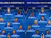 IM电竞官方入口-新赛季欧洲顶级球队阵容大调整