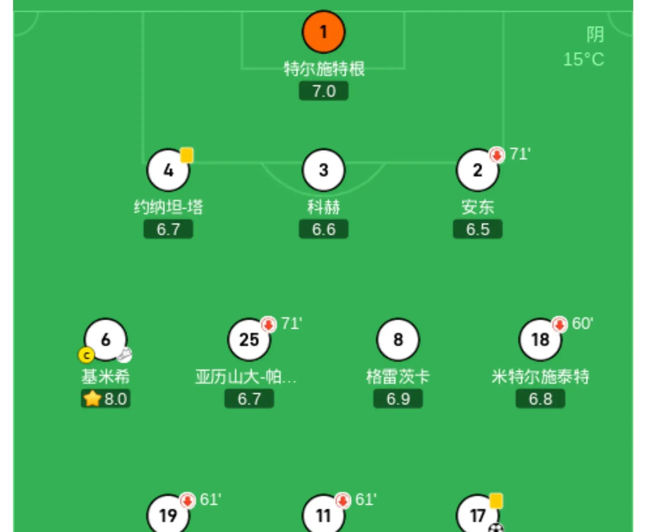 关于英格兰获胜晋级欧国联半决赛，德国晋级将对阵意大利的信息