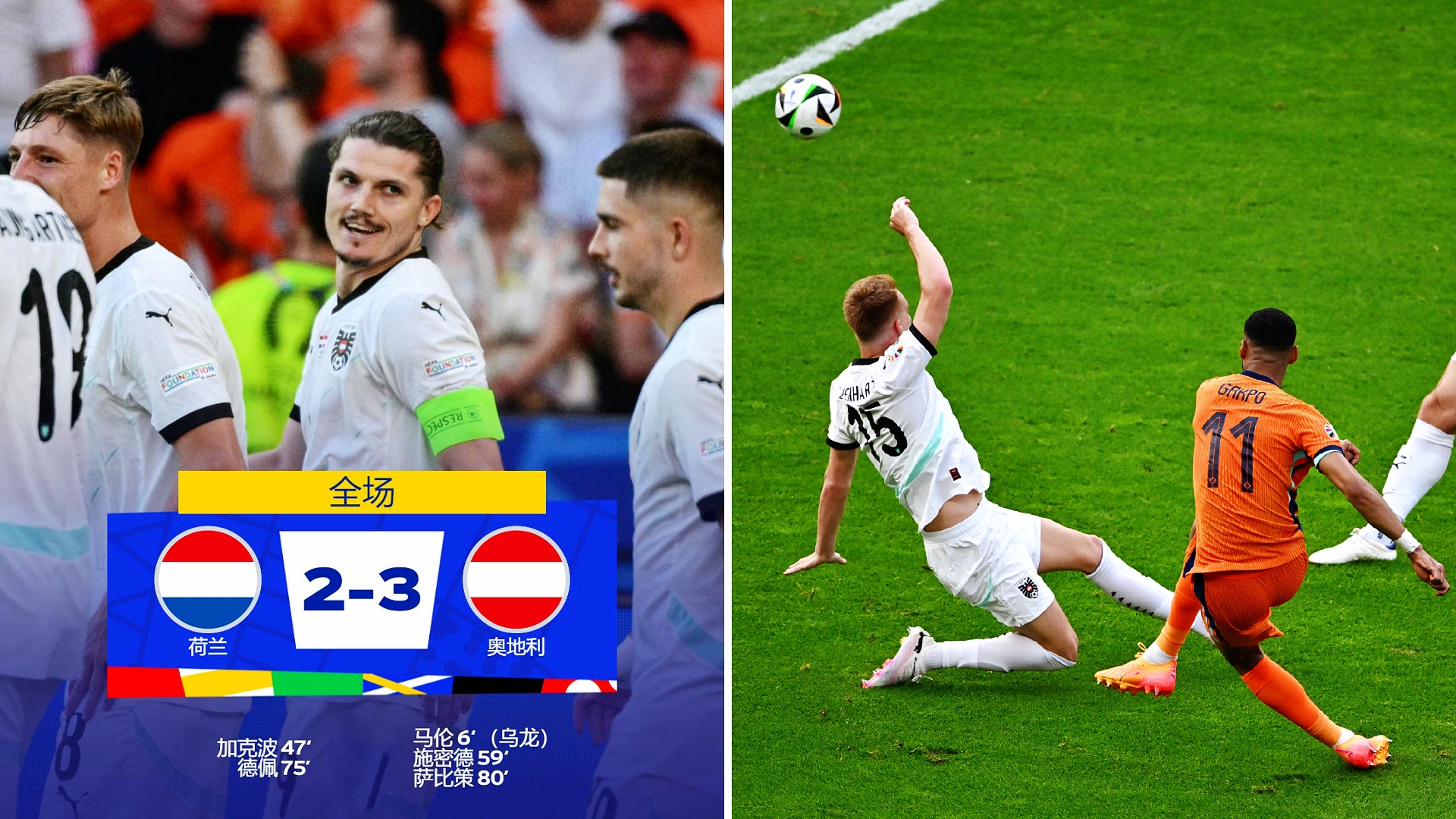 包含荷兰队惊险晋级,将角逐欧洲赛区半决赛的词条 包含荷兰队惊险晋级,将角逐欧洲赛区半决赛的词条