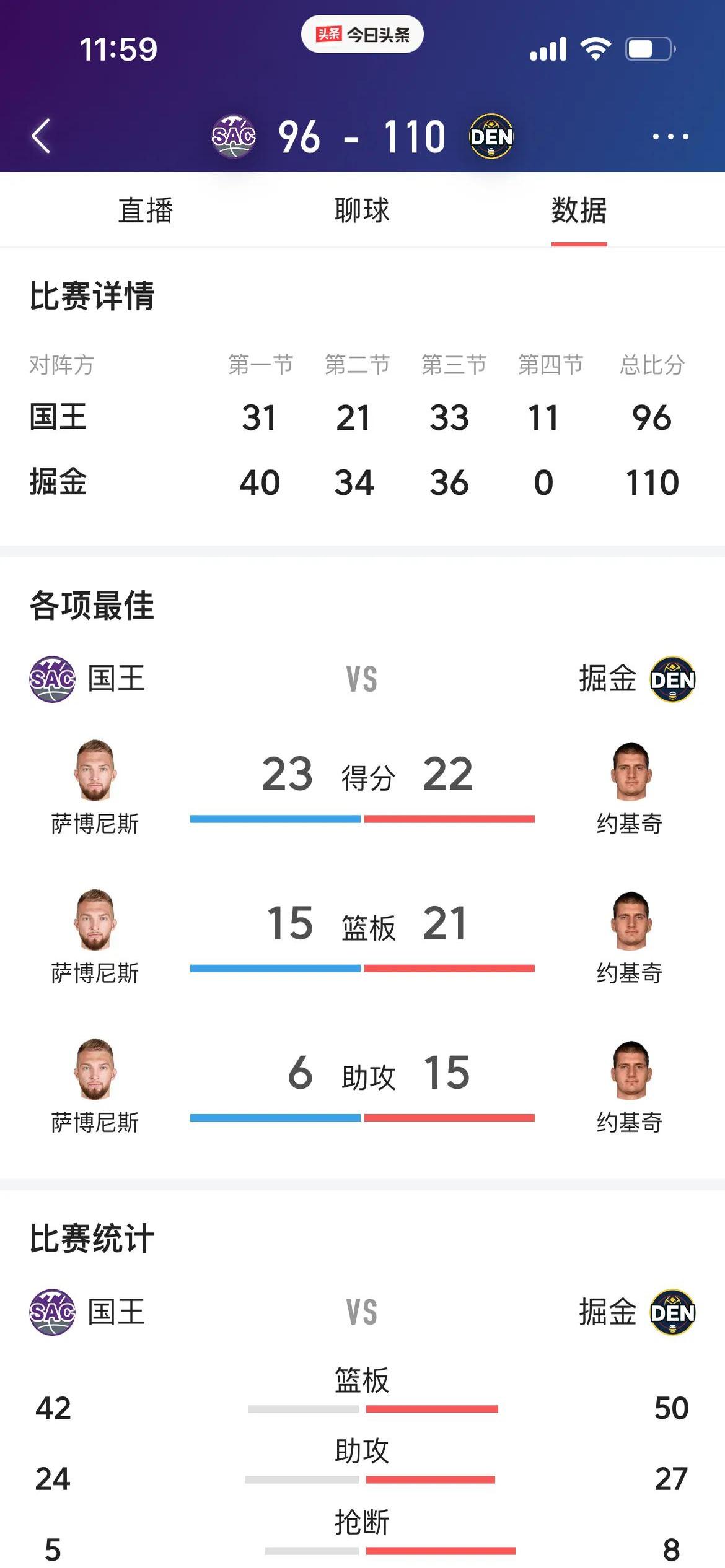 掘金主教练公布战术调整，球队追求更好战绩的简单介绍