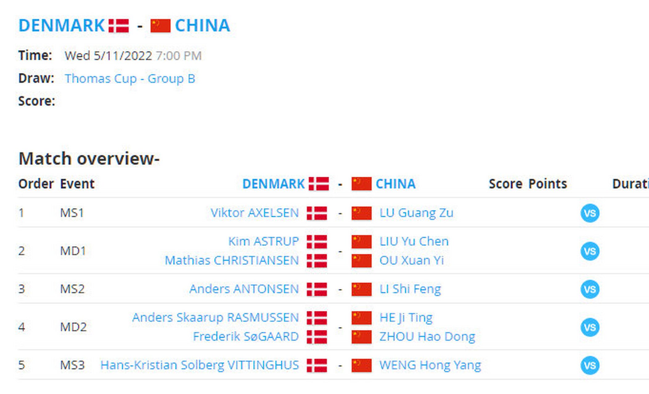 印度队碾压丹麦队，安赛龙带队取胜